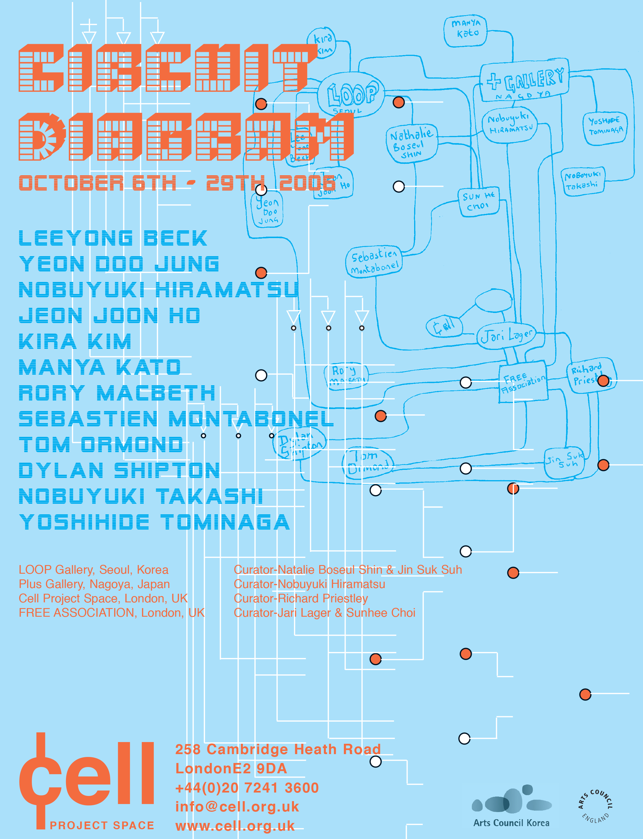 Poster Circuit Diagram, Cell Project Space