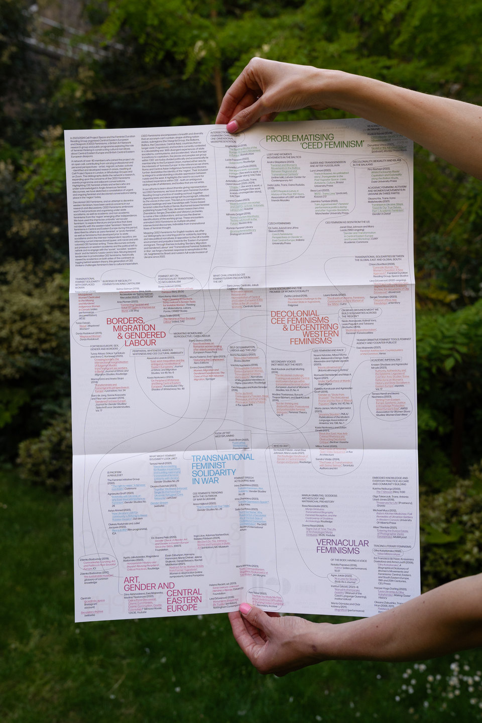 CEED Feminisms Bibliography, 2024, Cell Project Space