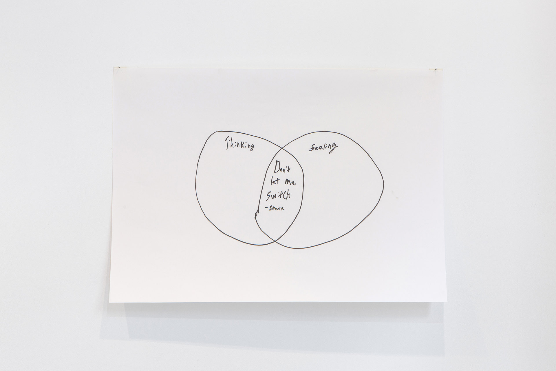 Emanuel Almborg, the Nth Degree, 2018, Cell Project Space 